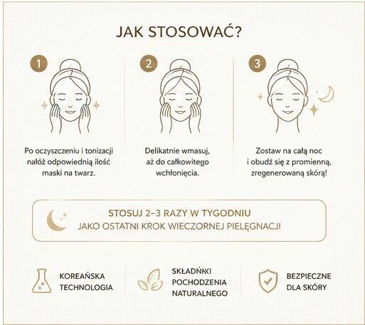 ATOMY Absolute 24K Gold Night Mask 50g