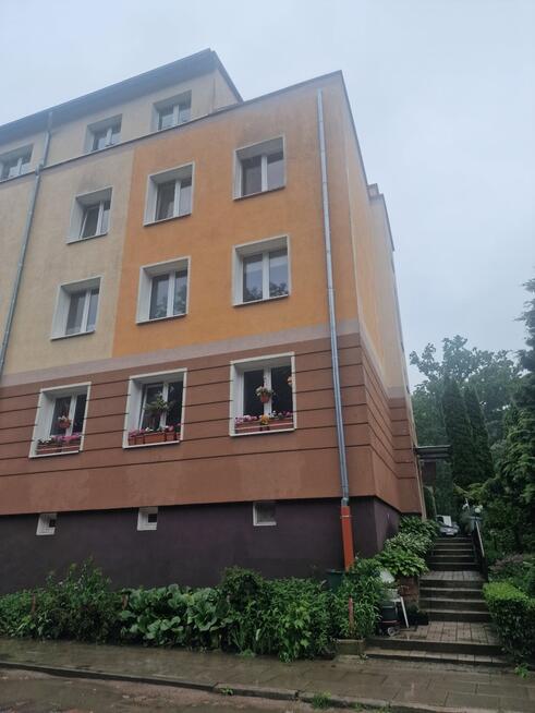 Sprzedam mieszkanie w Olsztynie