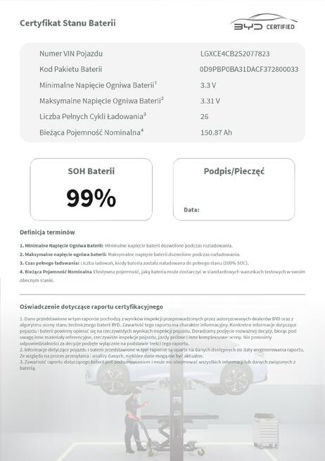 BYD Dolphin Surf VAT 23% Comfort 156KM automat 2025 r., salon PL, 43,2 kWh gwarancja
