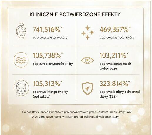 ATOMY Absolute 24K Gold Night Mask 50g