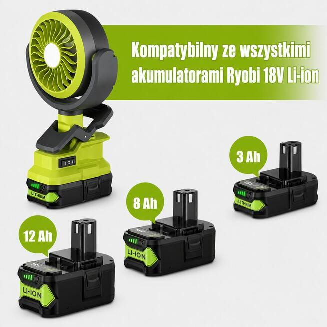 Wentylator z lampą LED do akumulatorów Ryobi 18V