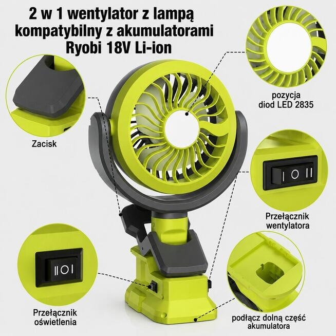 Wentylator z lampą LED do akumulatorów Ryobi 18V
