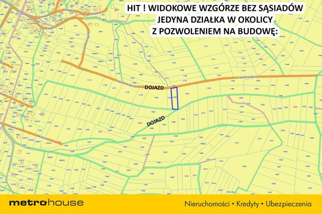 HIT ! Działka siedliskowa z pozwoleniem na budowę