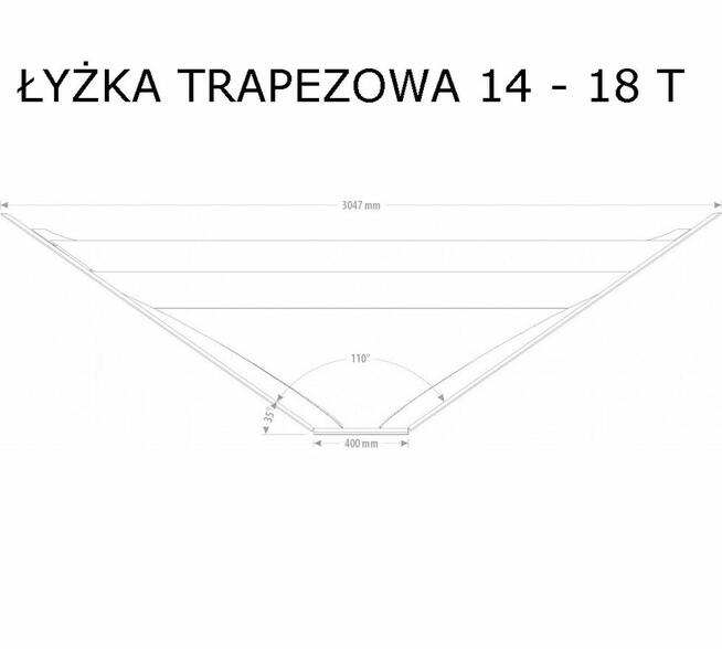 łyżka trapezowa profilująca do koparki, łyżki 1 - 18 T
