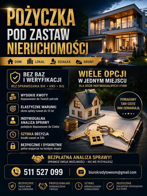Szybka pożyczka pod zastaw nieruchomości – bez BIK, szybko!