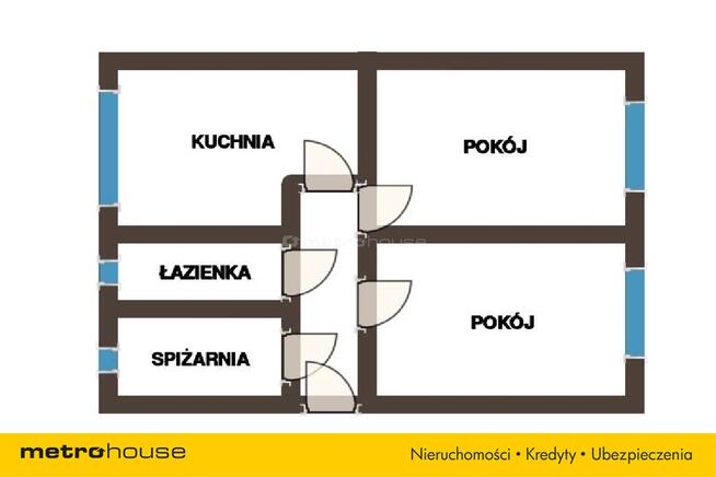 MIESZKANIE NA WSI