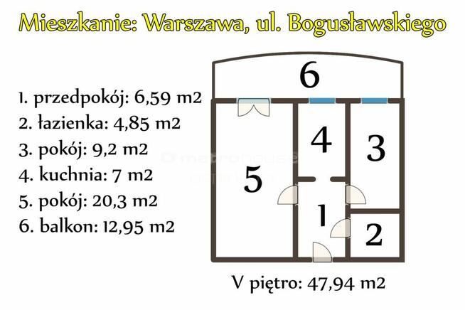 Przestronne 2 pok. z dużym balkonem i garażem