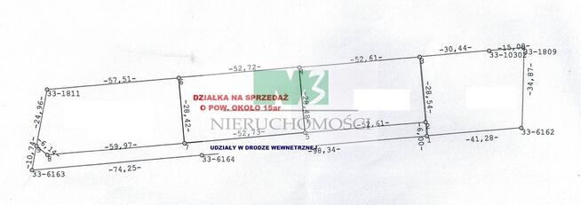 DO SPRZEDAŻY DZIAŁKA W PRZYCHOJCU