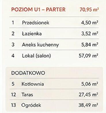 Nowe mieszkanie - do własnej aranżacji