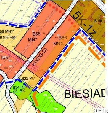 Biesiadki - siedlisko - prawie dwa hektary z zabudowaniami
