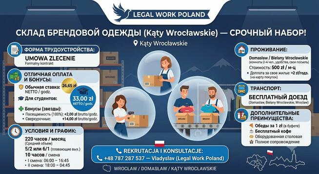 PRACA NA MAGAZYNIE ODZIEŻY MARKOWEJ: Umowa zlecenie
