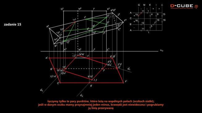 GEOMETRIA WYKREŚLNA NA PENDRIVIE