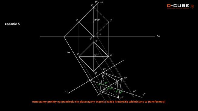 GEOMETRIA WYKREŚLNA NA CD