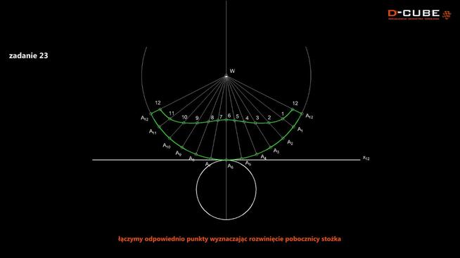 GEOMETRIA WYKREŚLNA NA CD