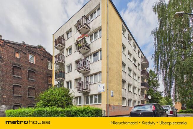 2 pokoje - 37,80 m2 , blisko UE, 9 minut od Rynku!
