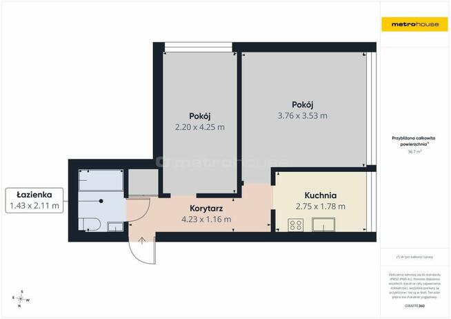 2 pokoje - 37,80 m2 , blisko UE, 9 minut od Rynku!