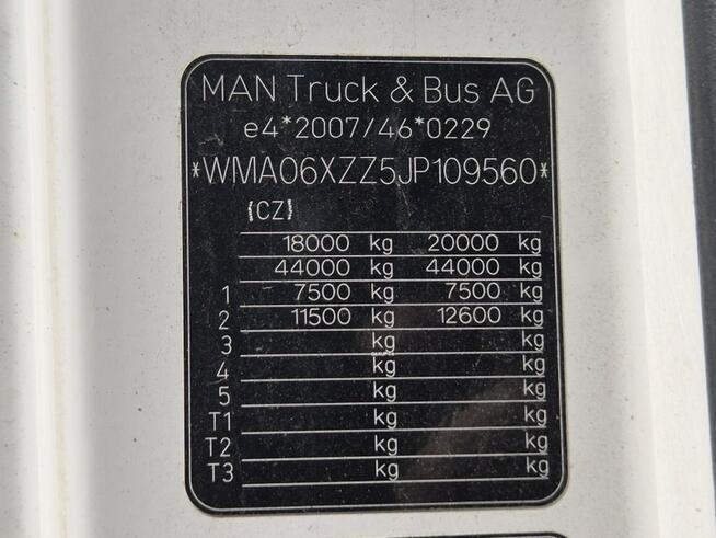 MAN Tgx Poleasingowe PL