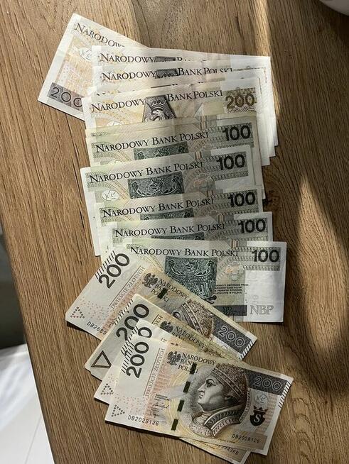 Zrealizuj swoje projekty dzięki dostosowanemu finansowaniu.