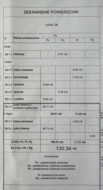 Dom szeregowy bezczynszowy 130 m + taras 21 m nowy !