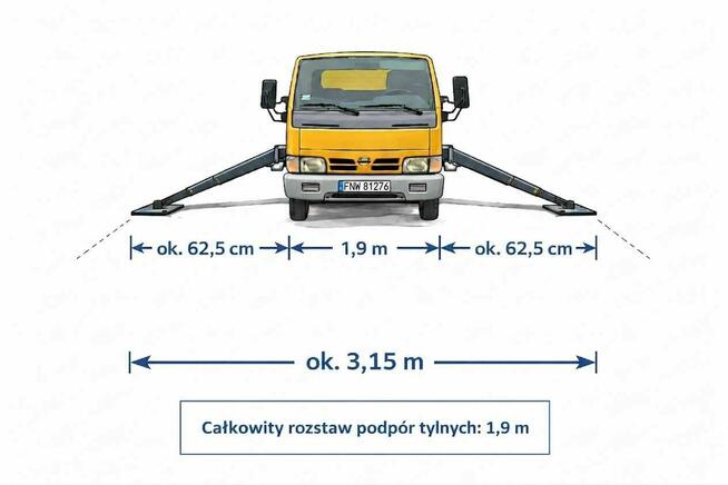 Usługi, Wynajem, podnośnik koszowy 22 m,zwyżka, dzwig,lekki