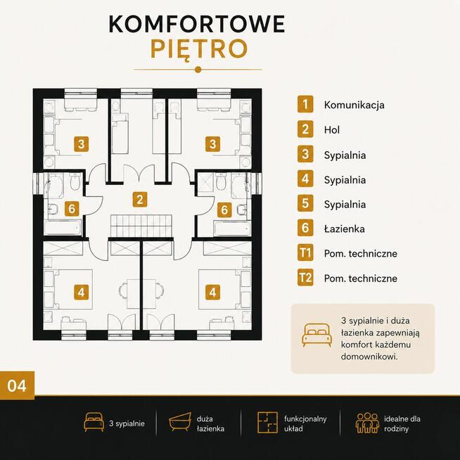 Domy na sprzedaż w Chrzanowie | Nowa inwestycja | 95 m² | Og