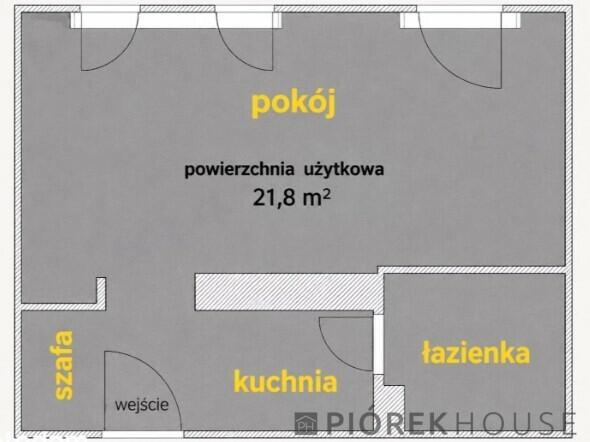 1-pokojowe mieszkanie na Ochocie