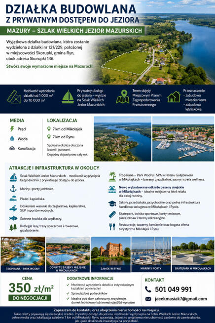 Działka Skorupki