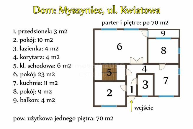 Myszyniec: dom na sprzedaż w spokojnej okolicy