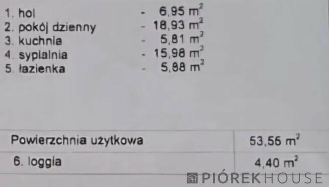 2-pokojowe mieszkanie na Pradze Południe