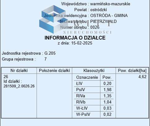Działka rolna Pietrzwałd gm. Ostróda