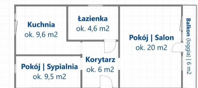 Sprzedam mieszkanie bez czynszowe