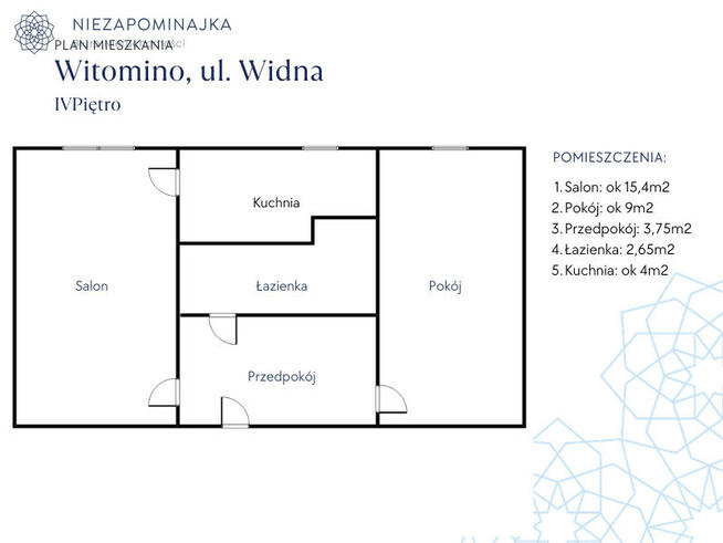 Mieszkanie Gdynia Witomino-Radiostacja, Widna
