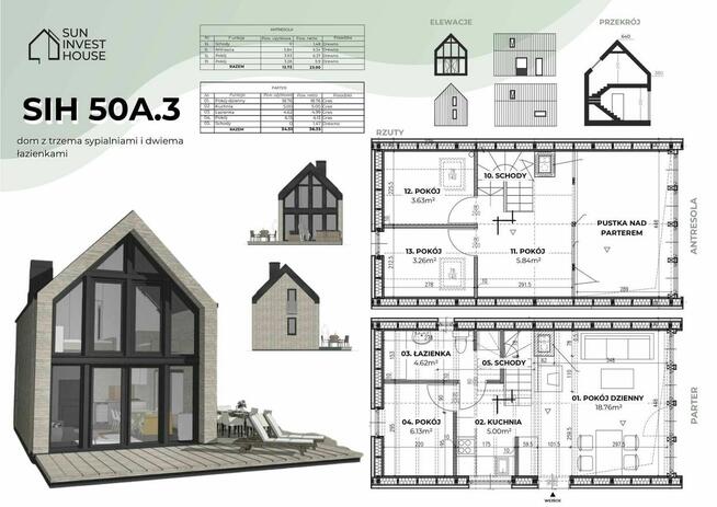 Domy modułowe – projekt, fundament, produkcja i montaż