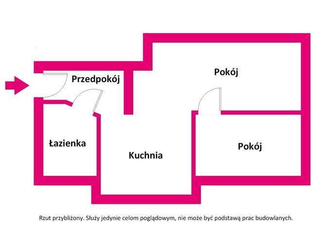 3 mieszkania w 1 – inwestycja Świnoujście