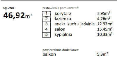 Nowe mieszkanie 46,92 m² z przestronnym salonem