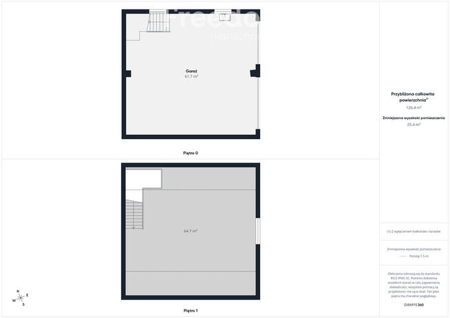 Budynek z potencjałem adaptacji na dom do 230 m²