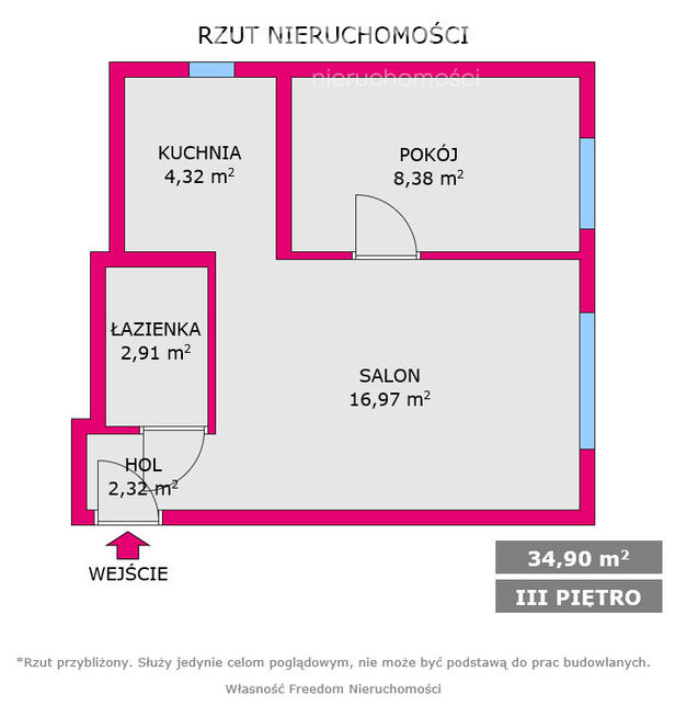 2 Pokoje | CO miejskie | Halemba | Po remoncie