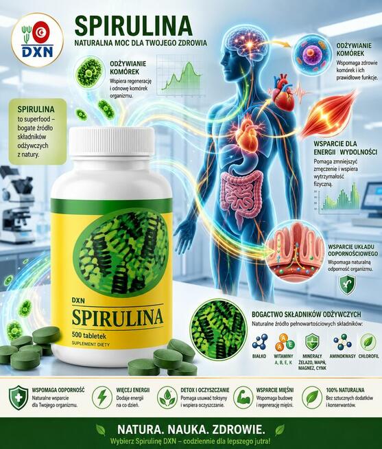 Cztery naturalne produkty, które wspierają zdrowie !!!