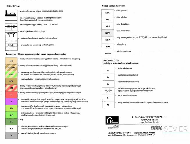 Działka Inwestycyjna 3.9551ha | MPZP U/M | Ciechanów | Krubin