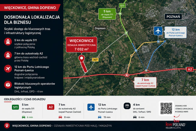 Działka usługowa Więckowice gm. Dopiewo,