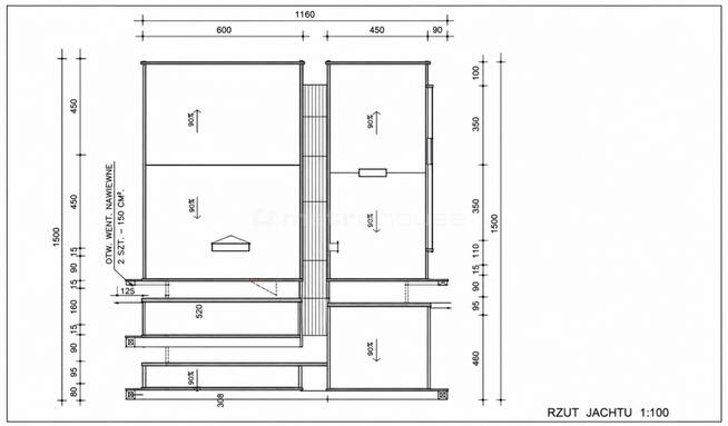 Wisła centrum dom 245 m² + działka 1847 m².MPZP