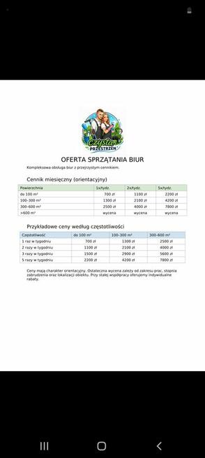 Sprzatanie biur! Kamienic! Przedszkoli i żłobków! Mieszkań!