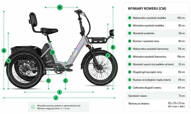 Nowość Fafrees F20 Mate 2 składany 250W 65Nm 21Ah 180kg do 8