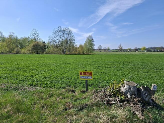 Działka budowlana