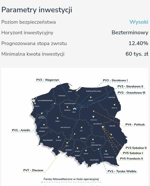 Sprzedam udziały w farmie fotowoltaicznej