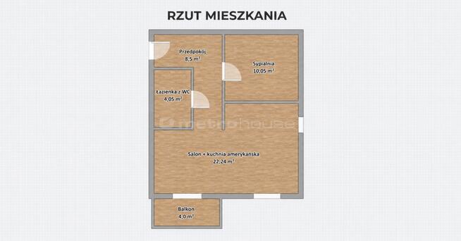 2 pokoje Balkon Blisko centrum