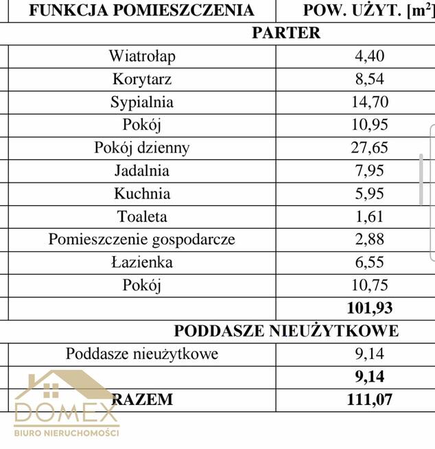 Dom Żory Folwarki