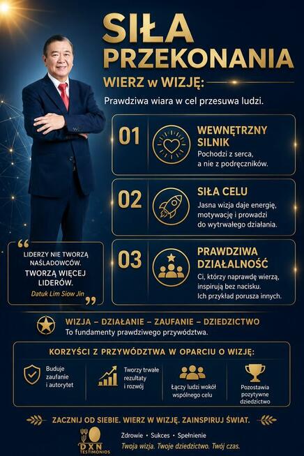 Szukam liderów !!! Zobacz grafiki !!!