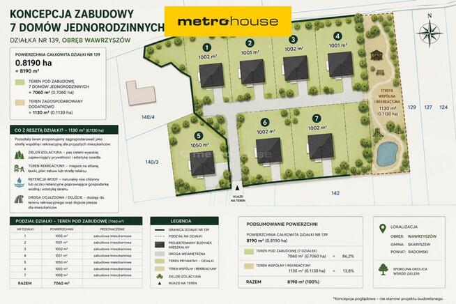Grunt pod 7 domów WZ 8 190 m²