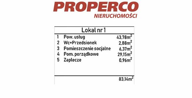 Lokal użytkowy Kielce Szydłówek, Zagnańska